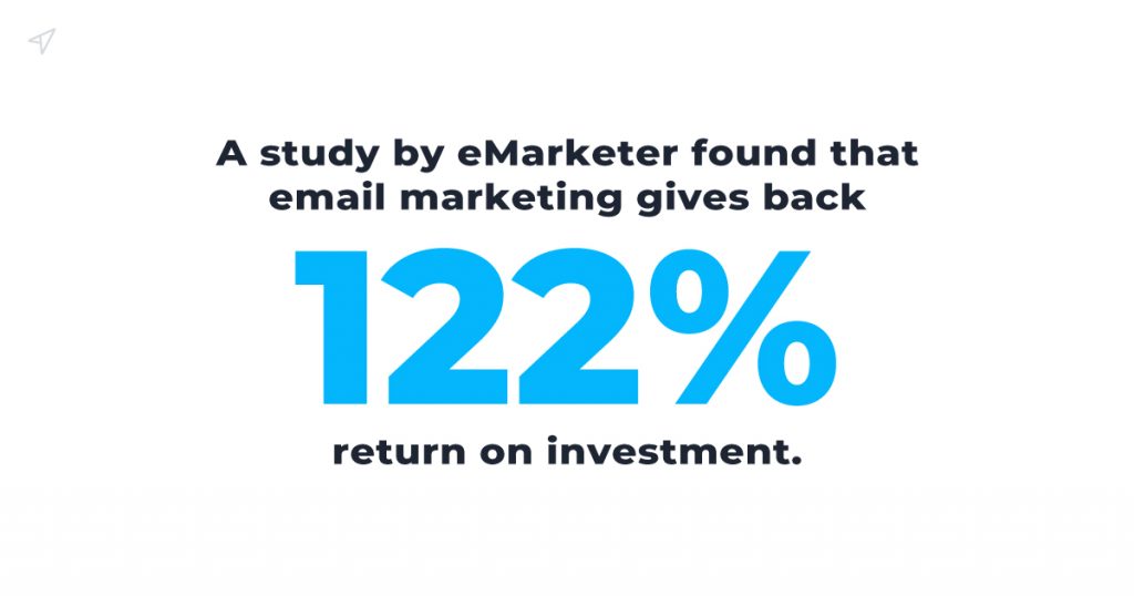 A study by eMarketer found that email marketing gives back a 122% return on investment.
