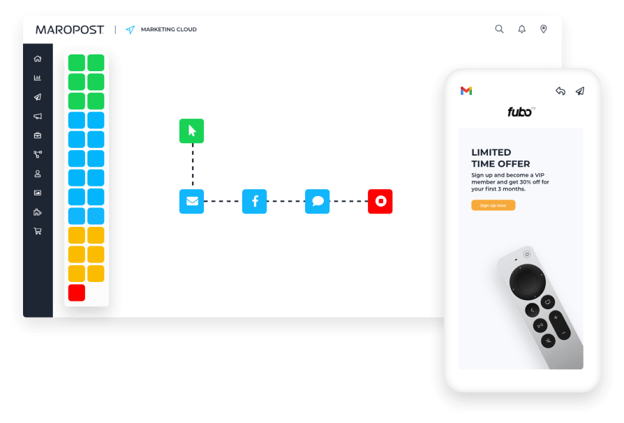 Level up email, mobile, SMS, and social media